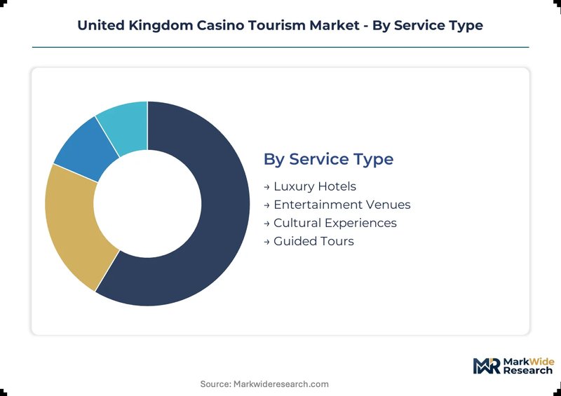 Read more about the article Discover the Exciting World of Gamblezen Casino in the UK Today